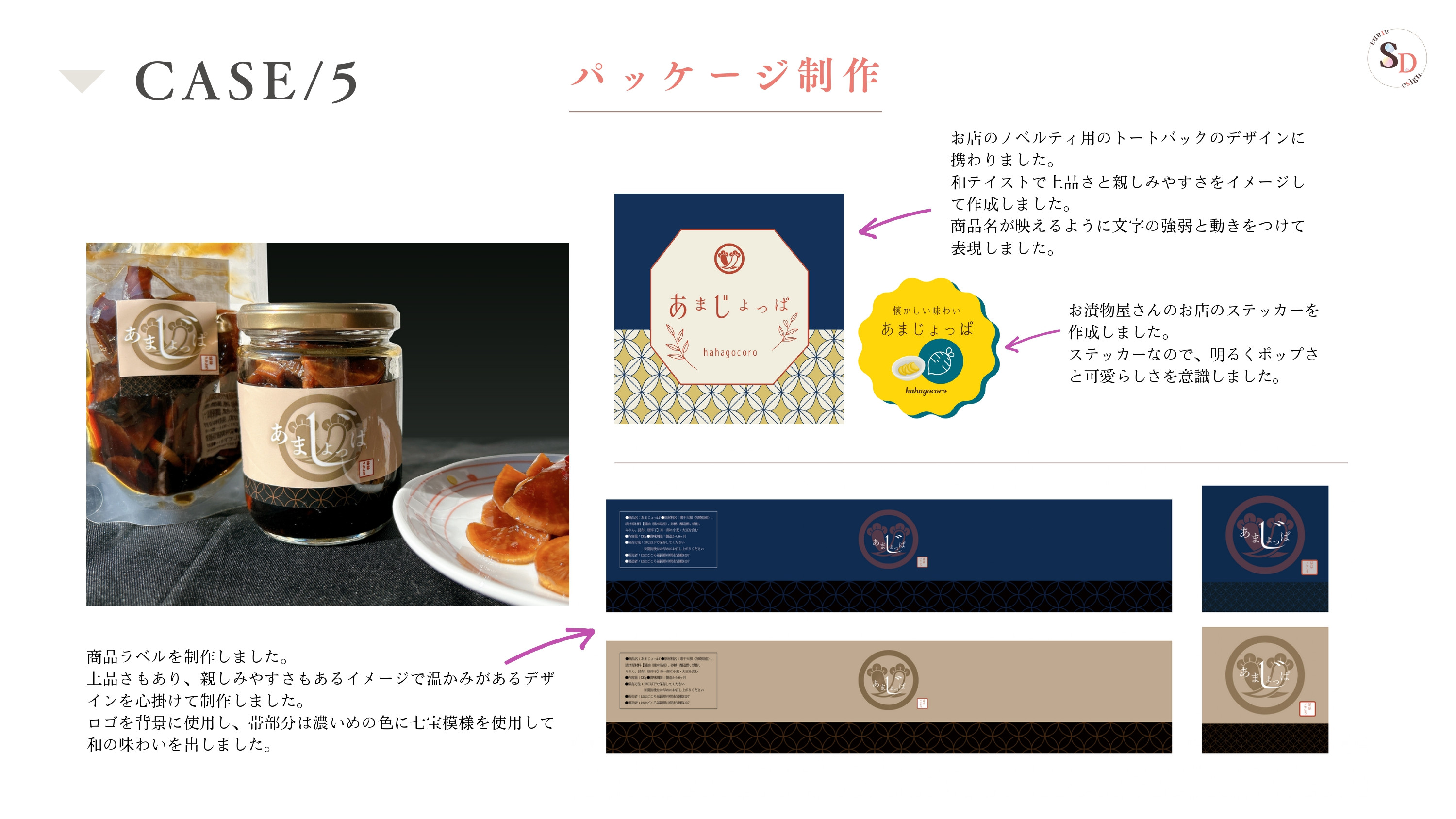 Sarana_Design. - 会社案内 - {(29 + 1)}ページ目