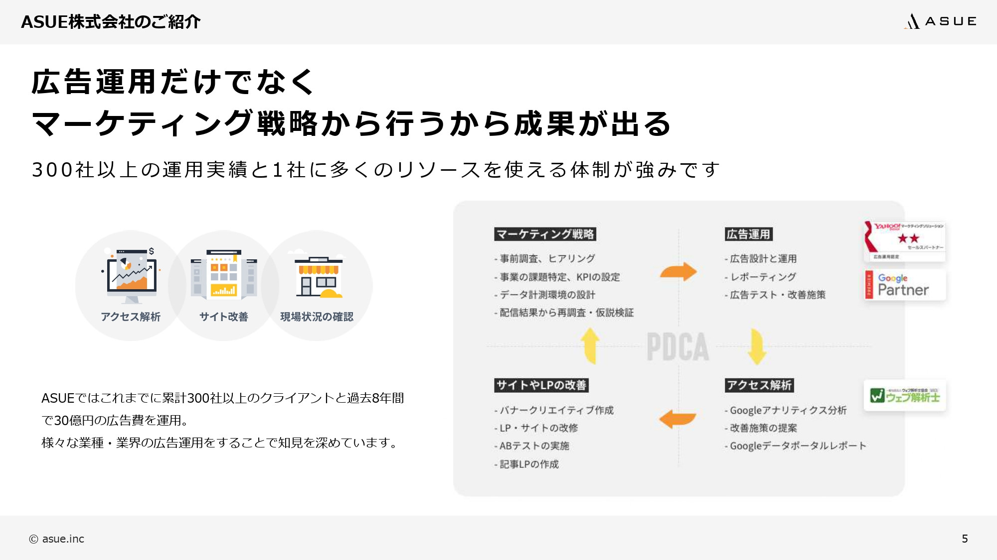 ASUE株式会社 - 会社概要&サービス紹介資料 - {(3 + 1)}ページ目