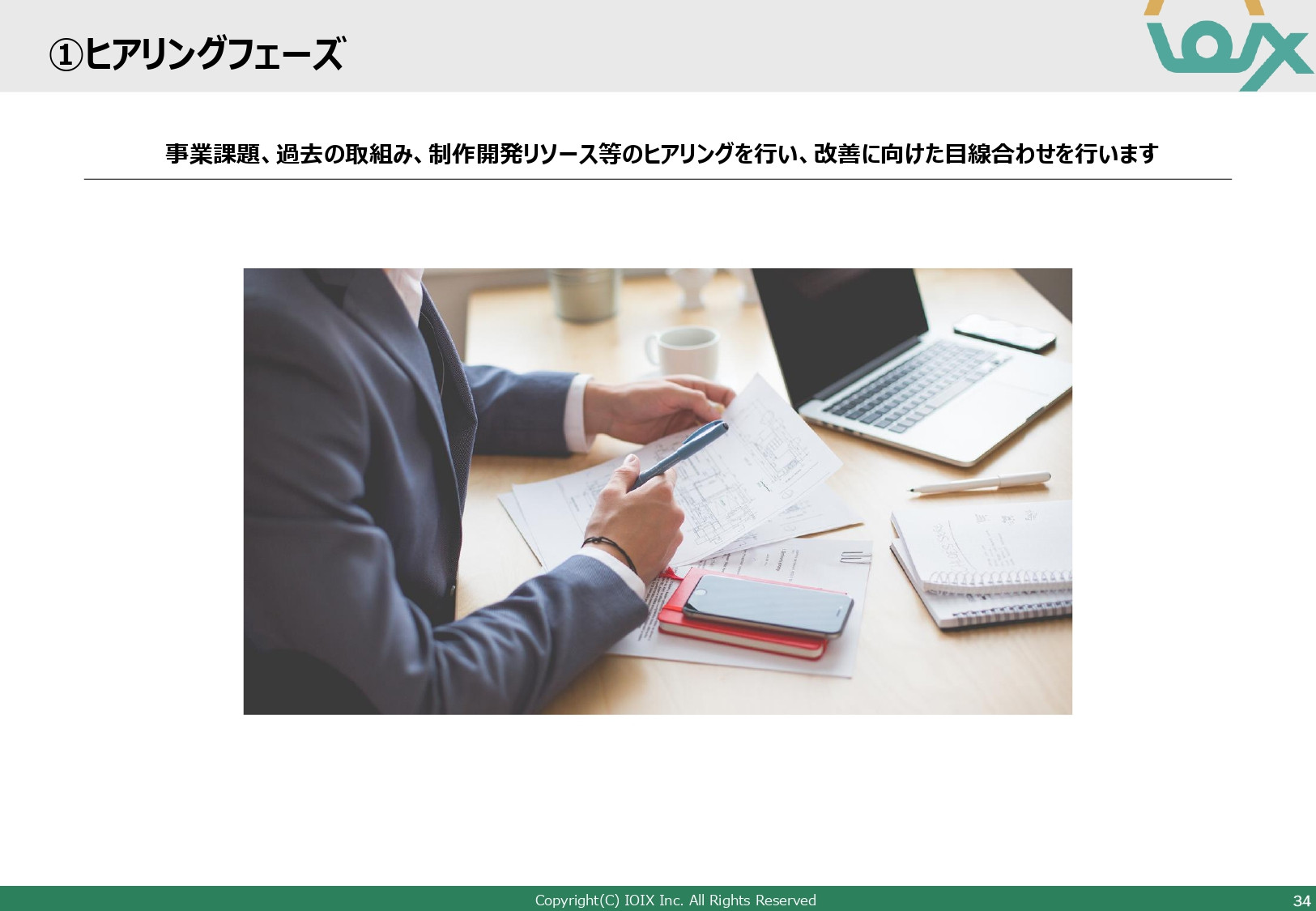 アイオイクス株式会社 - Webコンサルティングご提案資料(SEO・CRO) - {(34 + 1)}ページ目