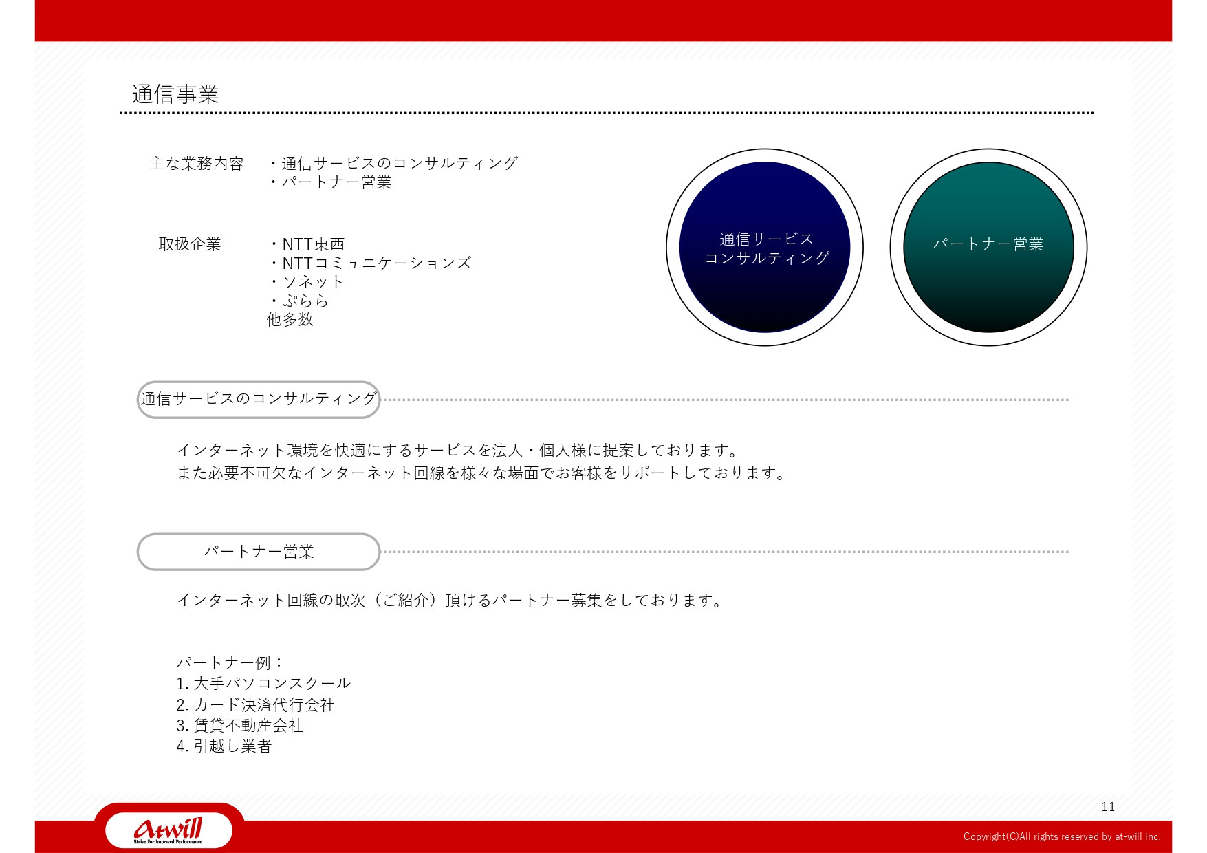 株式会社アットウィル - 会社案内 - {(11 + 1)}ページ目