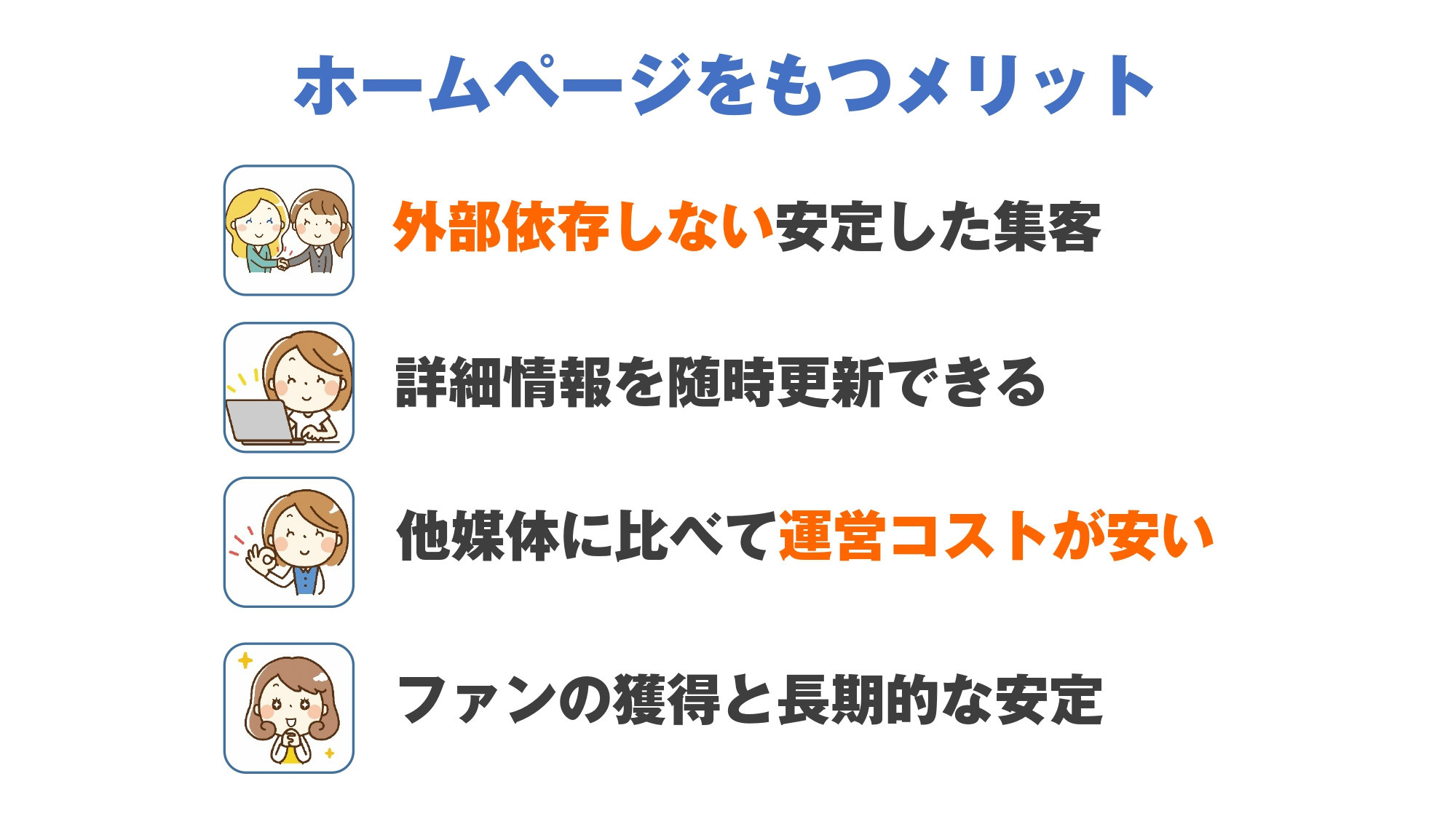 株式会社webもり - 実績資料 - {(2 + 1)}ページ目