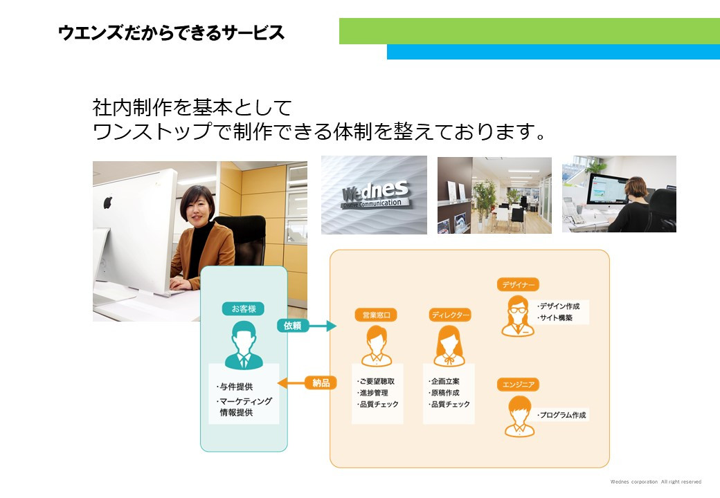 株式会社ウエンズ - BtoBWEB制作サービスご案内 - {(5 + 1)}ページ目