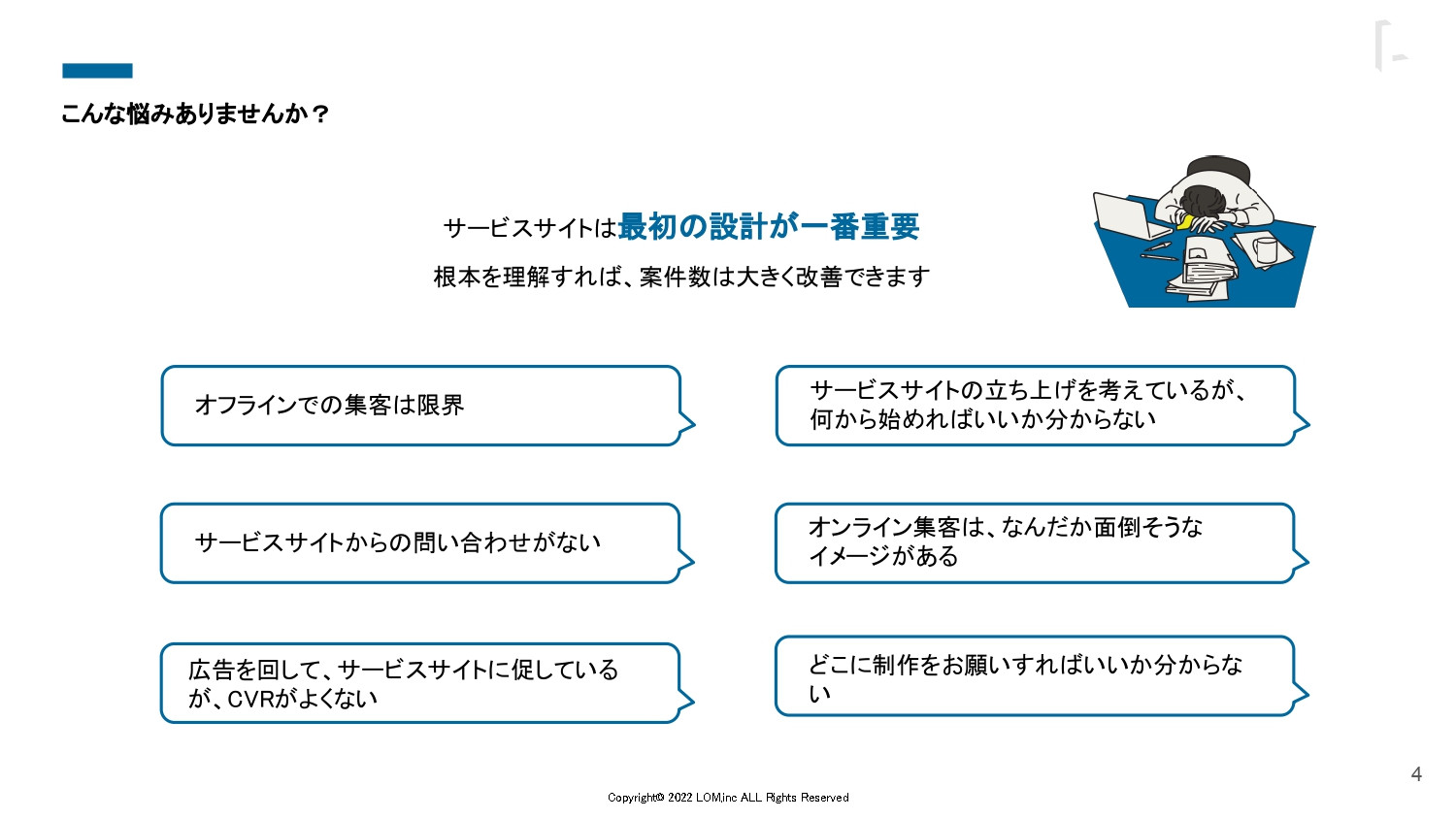 株式会社LOM - リードを増やすサービスサイト - {(3 + 1)}ページ目