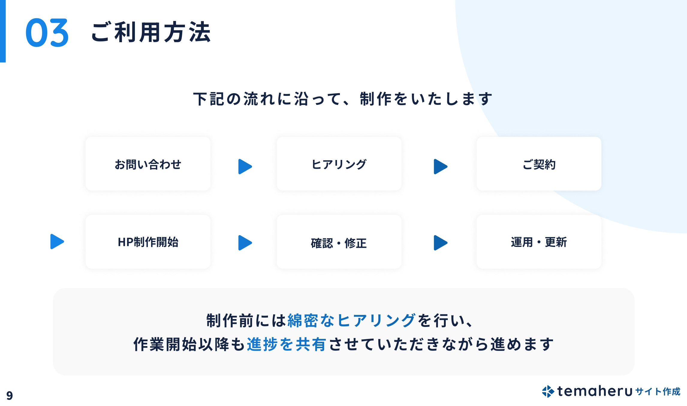 Alley株式会社 - temaheru サイト作成 サービス概要資料 - {(9 + 1)}ページ目