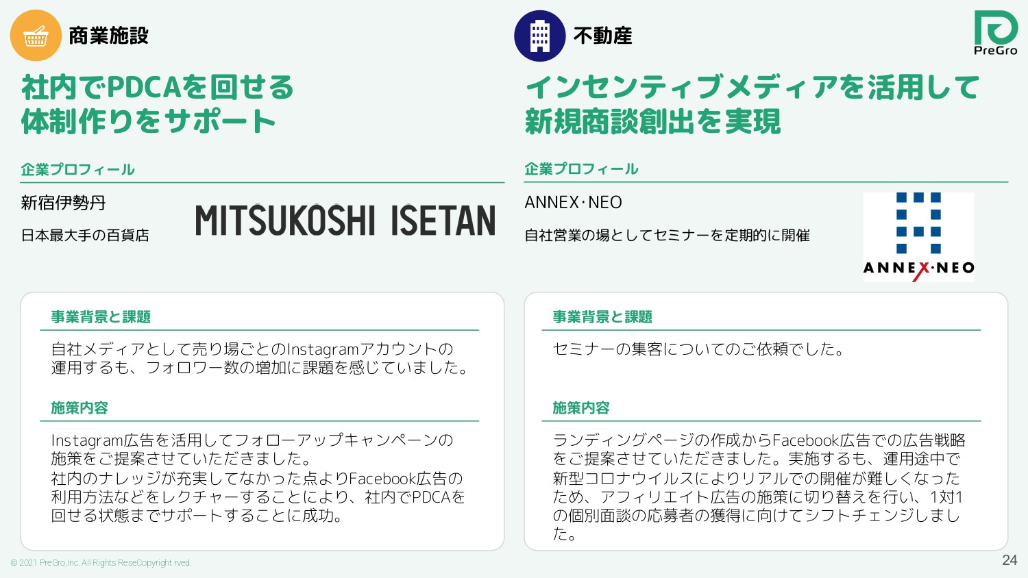 株式会社プレグロ - 会社紹介資料20220221 - {(20 + 1)}ページ目