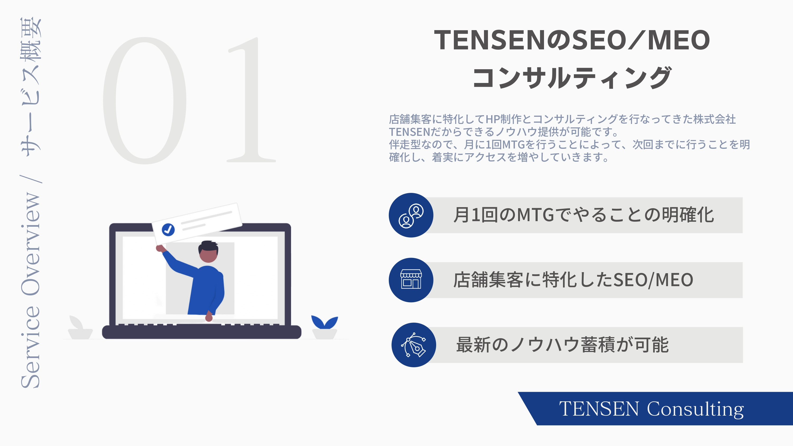 株式会社TENSEN - コンサルティングサービス資料 - {(2 + 1)}ページ目