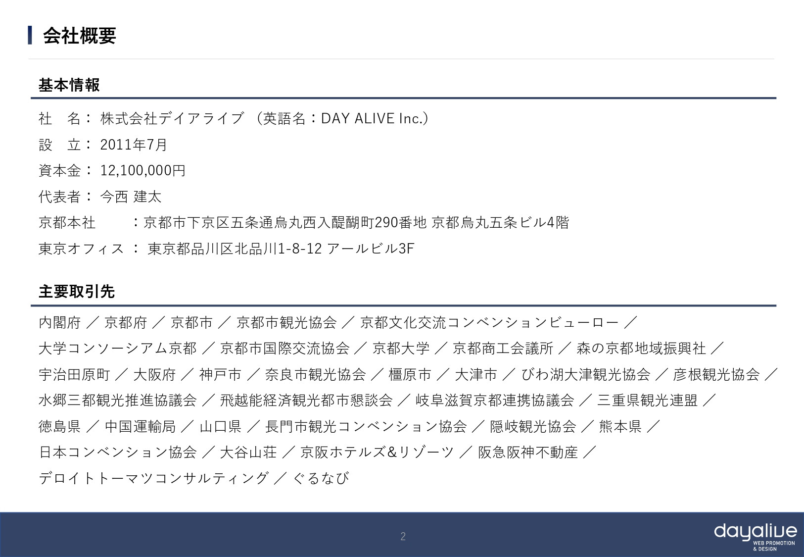 株式会社デイアライブ - 会社概要 - {(1 + 1)}ページ目