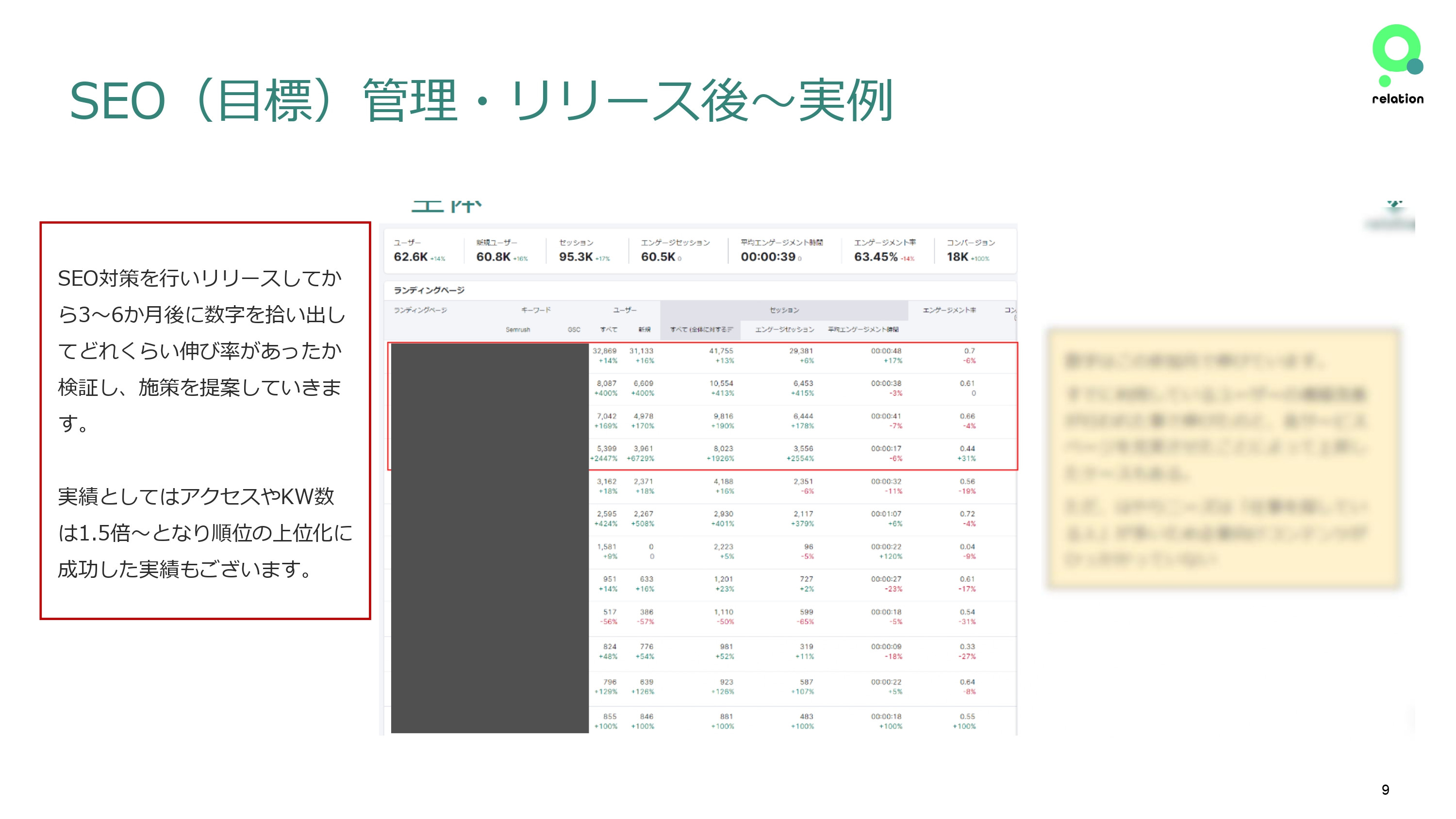 株式会社relation - デザイン実績紹介 - {(8 + 1)}ページ目