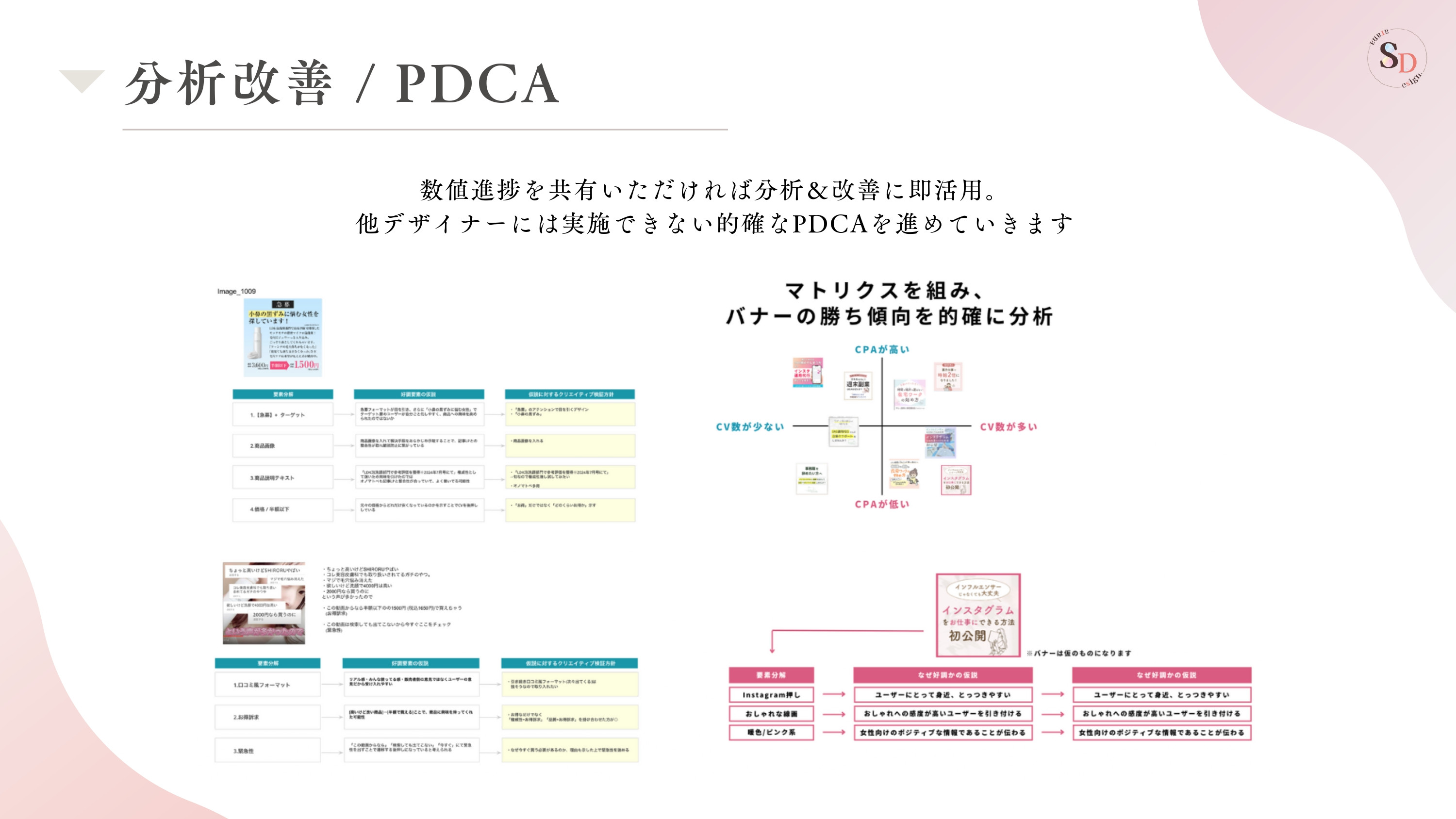 Sarana_Design. - 会社案内 - {(27 + 1)}ページ目