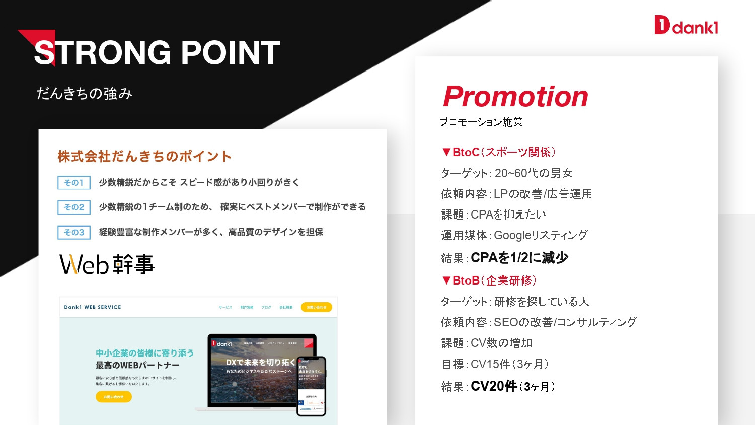 株式会社だんきち - 会社案内 - {(3 + 1)}ページ目