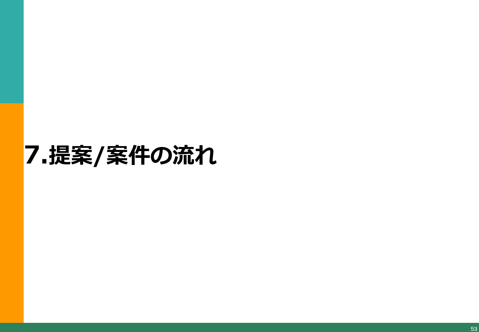 アイオイクス株式会社 - Webコンサルティングご提案資料(SEO・CRO) - {(53 + 1)}ページ目