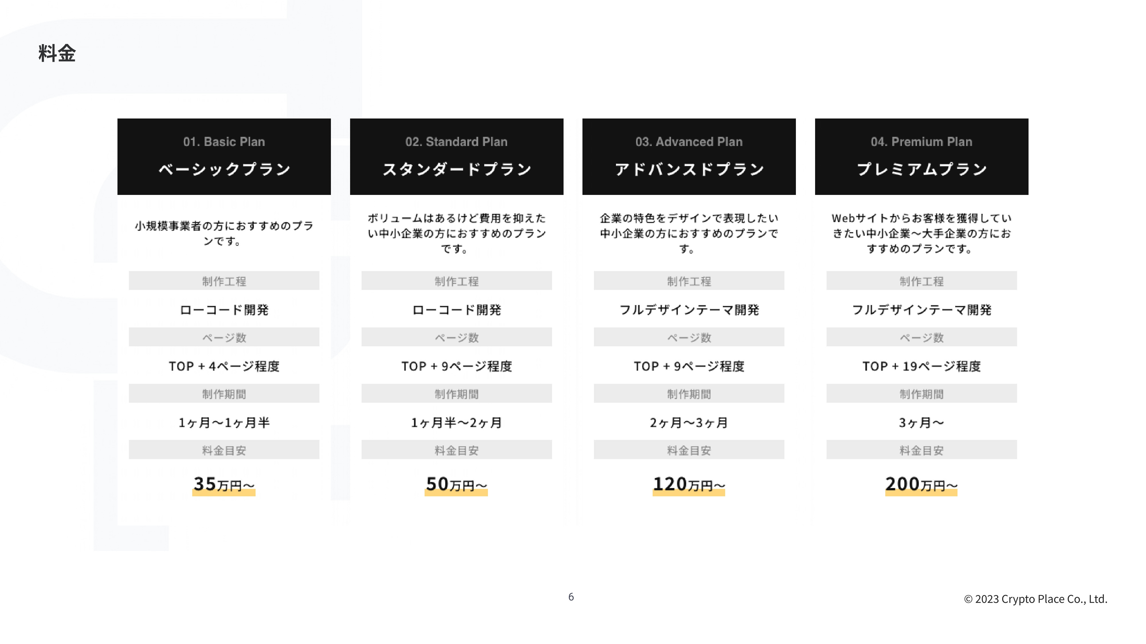 株式会社placia - 会社紹介資料 - {(6 + 1)}ページ目