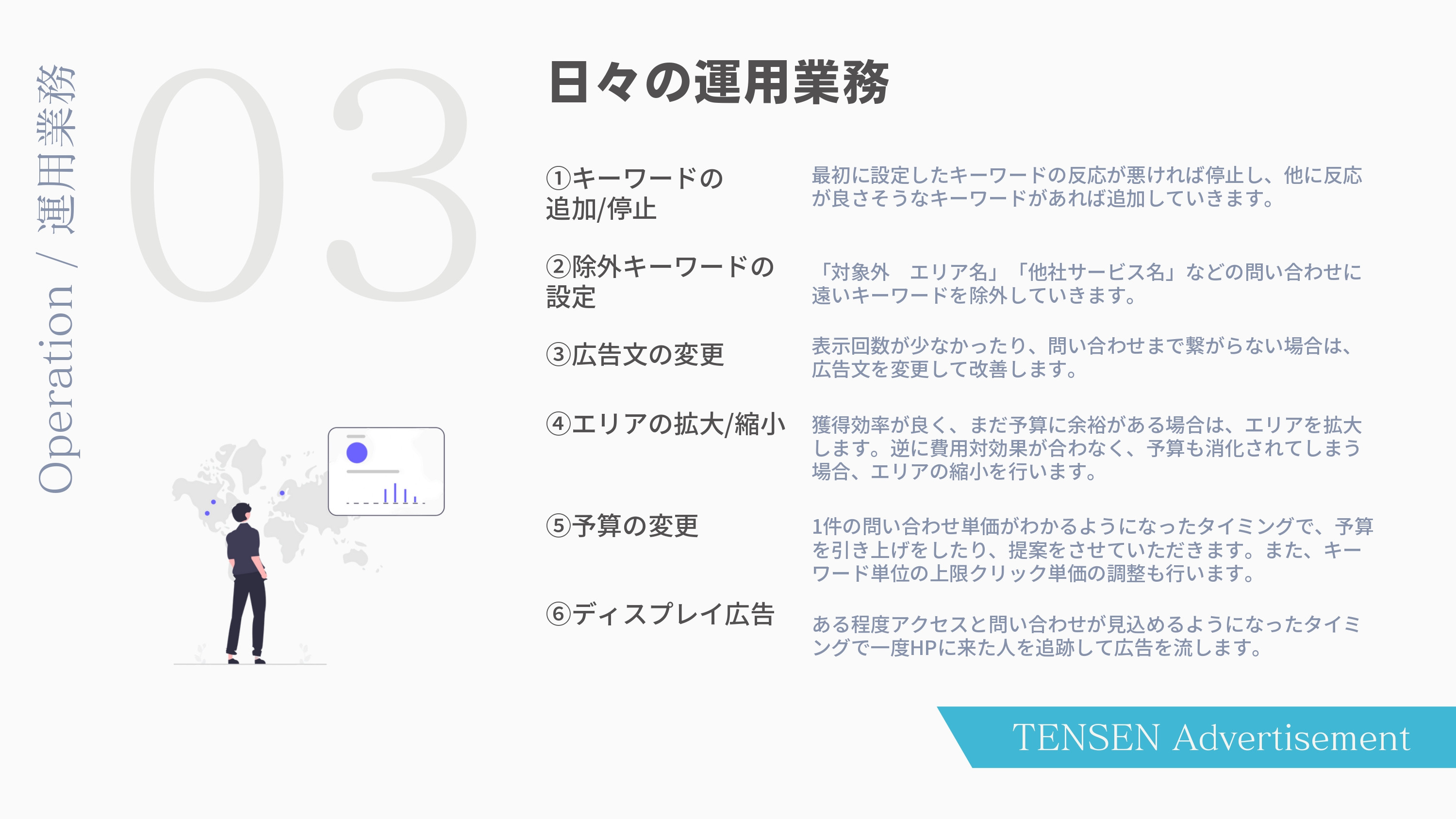 株式会社TENSEN - リスティング広告運用代行 - {(4 + 1)}ページ目