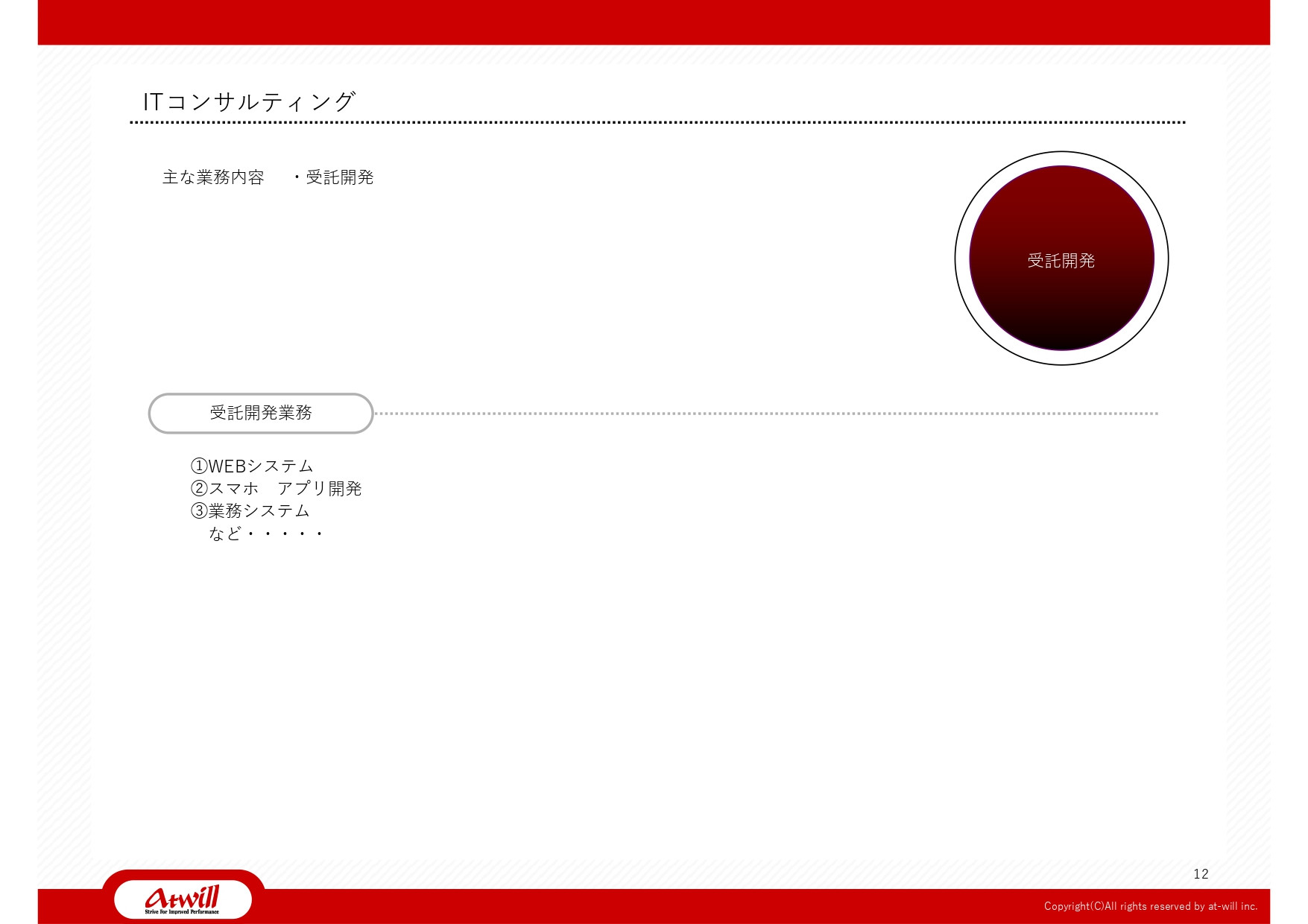 株式会社アットウィル - 会社案内 - {(12 + 1)}ページ目