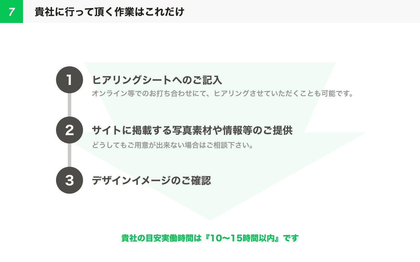 株式会社タチアゲ - ㈱タチアゲ会社紹介資料2024.05 - {(12 + 1)}ページ目