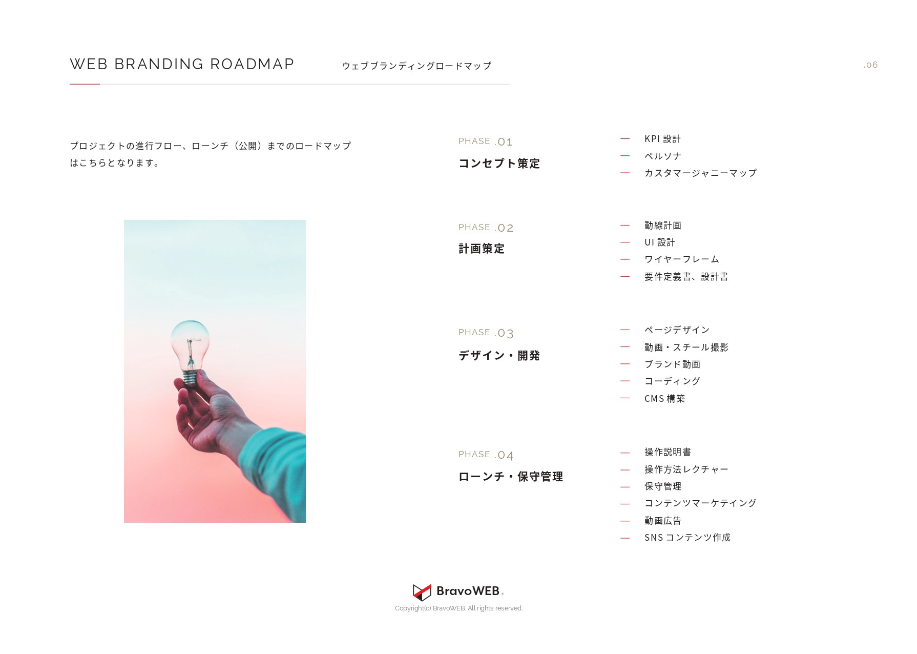 株式会社フィールビー - BravoWEB　サービス資料 - {(5 + 1)}ページ目