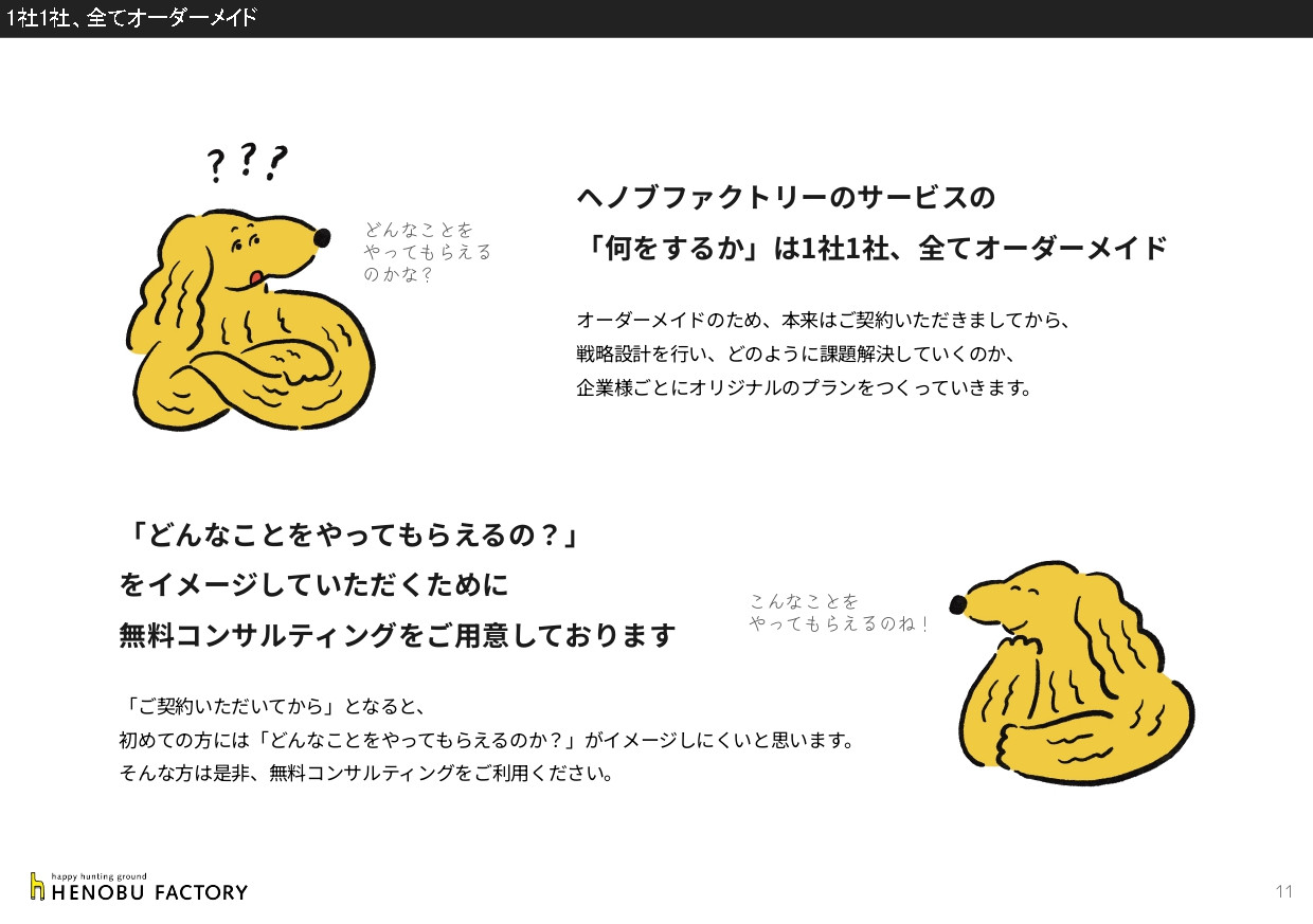 株式会社ヘノブファクトリー - [22.05.25]ヘノブファクトリー会社紹介資料 - {(10 + 1)}ページ目