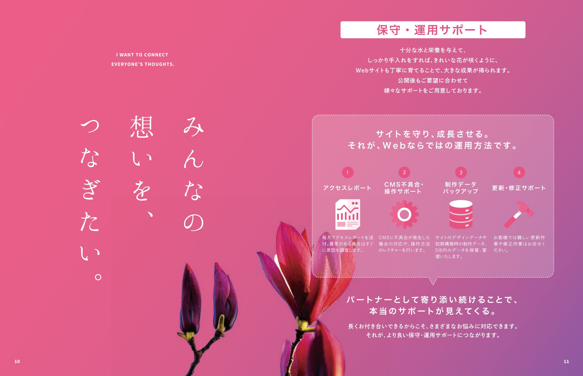 株式会社クロスウィッシュ - CROSSWISH 会社案内 - {(6 + 1)}ページ目