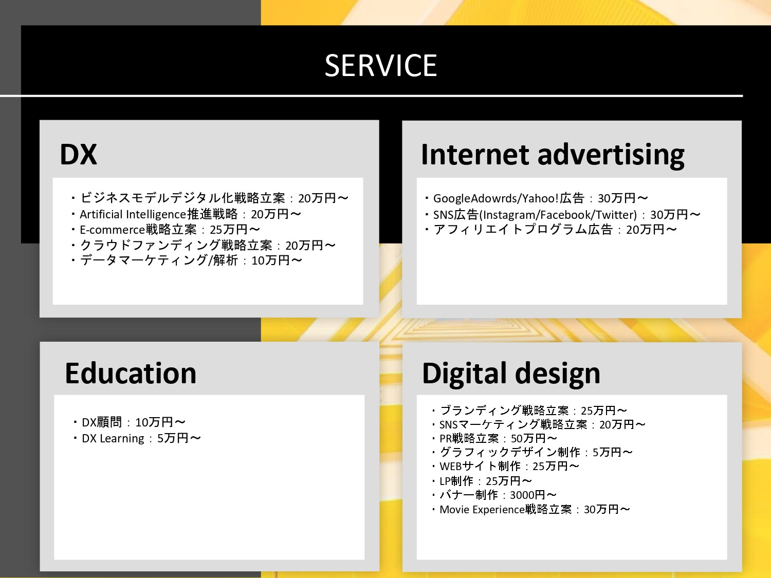 Bsidefunny株式会社 - 会社概要 - {(3 + 1)}ページ目