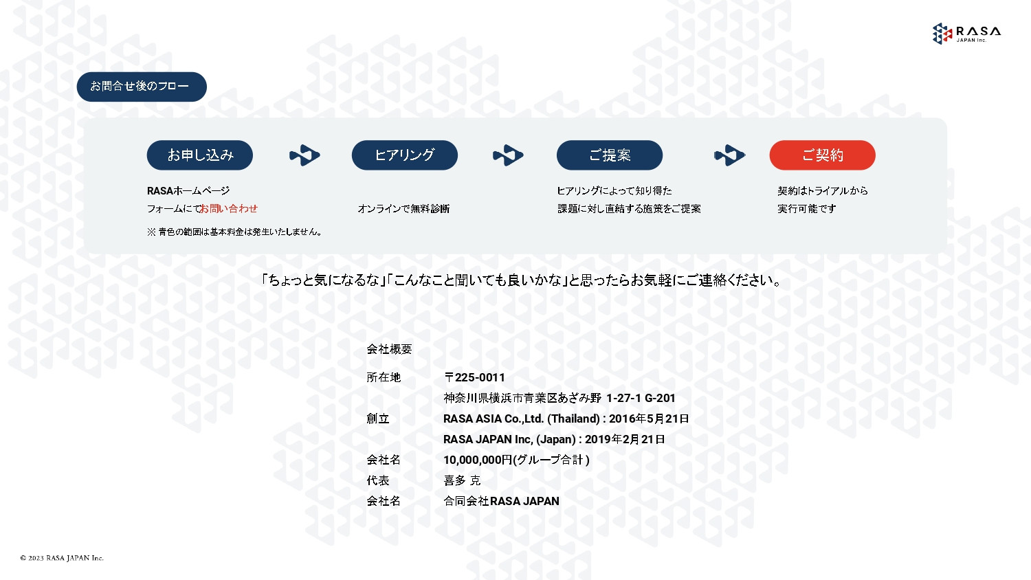 合同会社 RASA JAPAN - 合同会社 RASA JAPAN - {(19 + 1)}ページ目