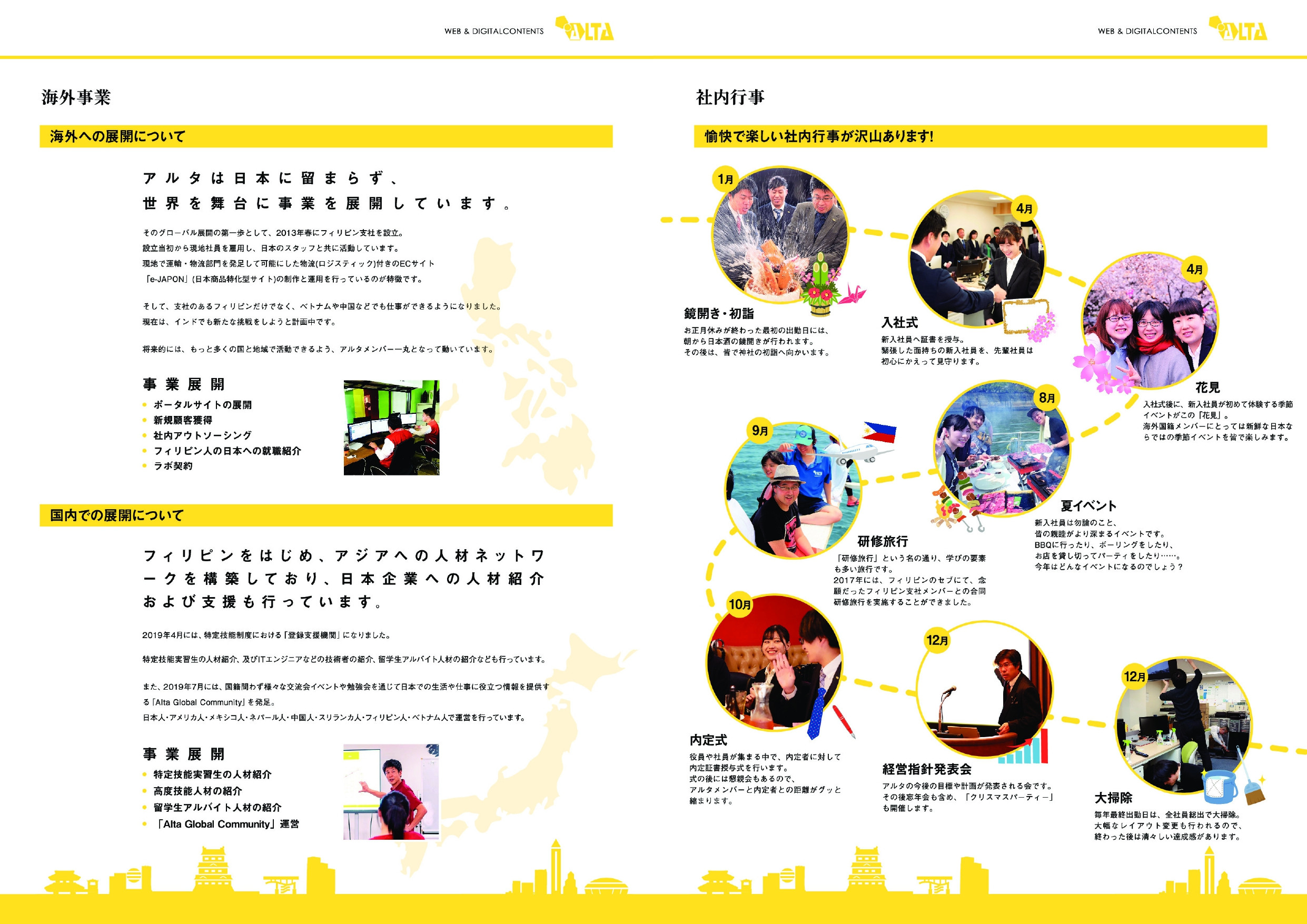 株式会社アルタ - 株式会社アルタ 企業パンフレット(事業紹介や取扱商材一覧 他) - {(10 + 1)}ページ目