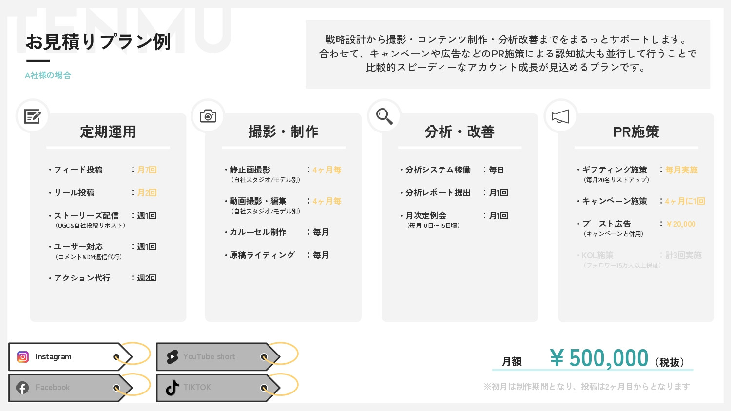 株式会社Tenmu - サービス資料 - {(22 + 1)}ページ目