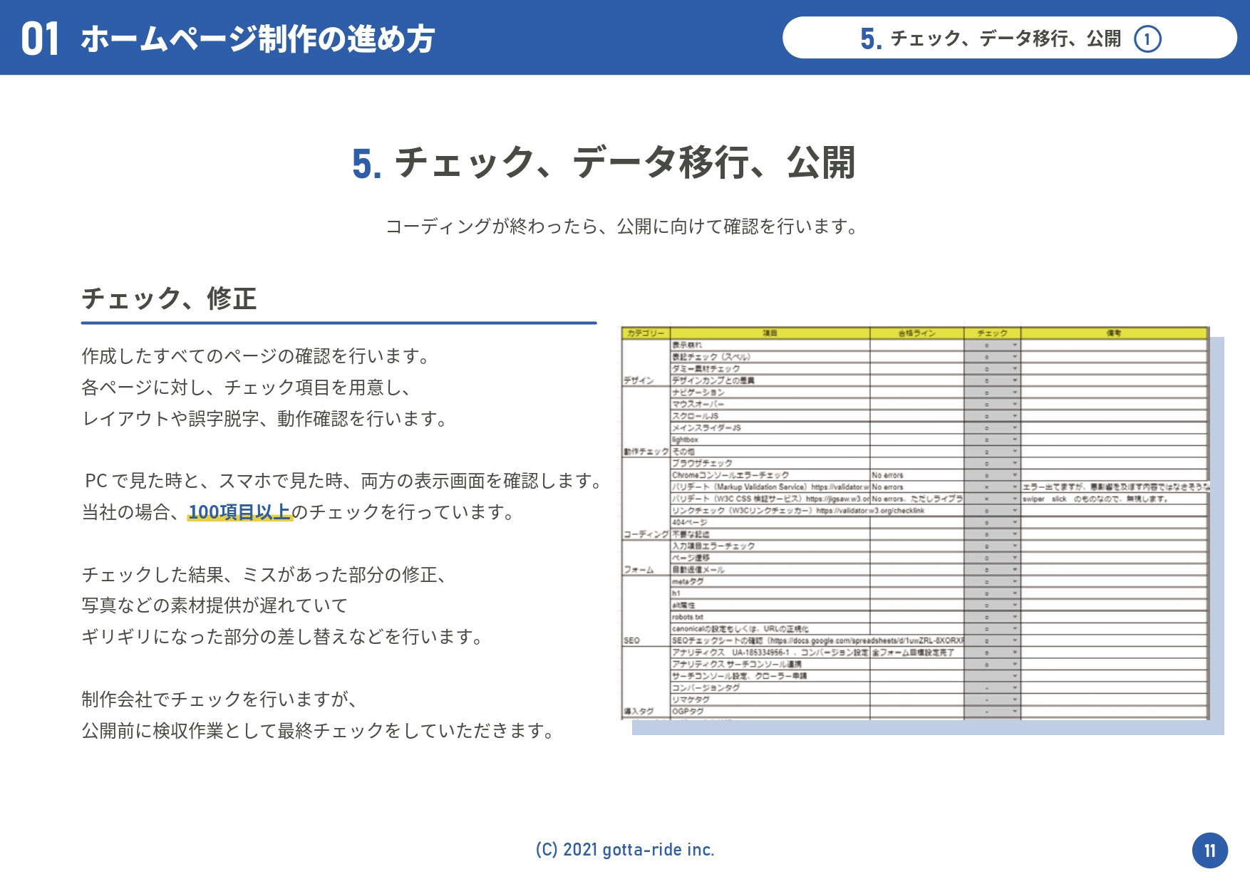 株式会社ゴッタライド - ホームページ・リニューアルの進め方ガイド（抜粋版） - {(12 + 1)}ページ目