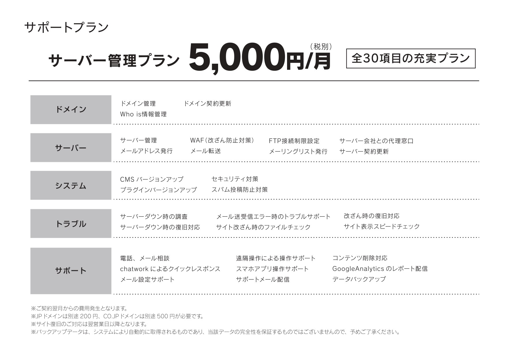 株式会社リクトの制作実績と評判 福岡県のホームページ制作会社 Web幹事