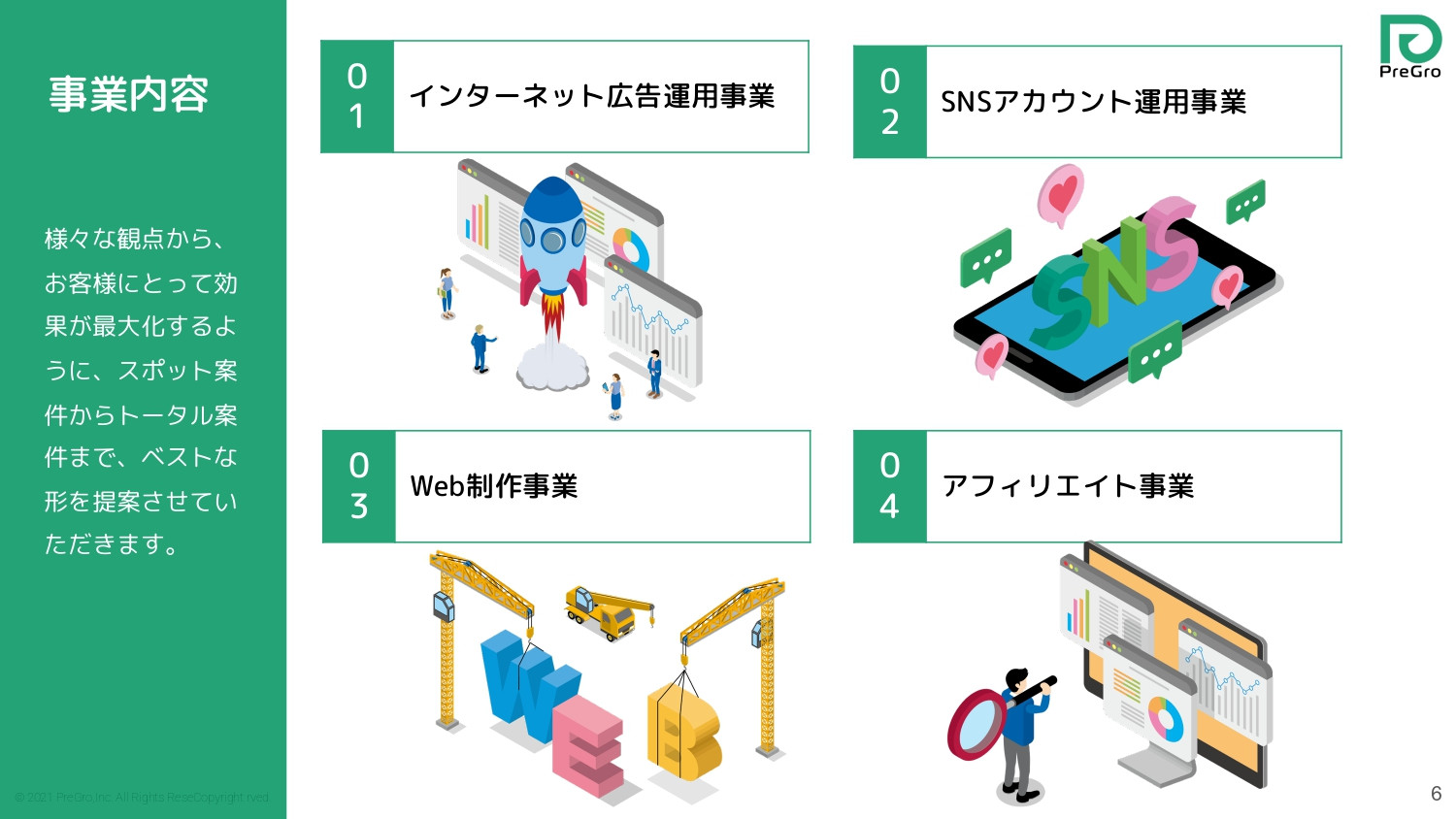 株式会社プレグロ - 会社紹介資料20220221 - {(5 + 1)}ページ目