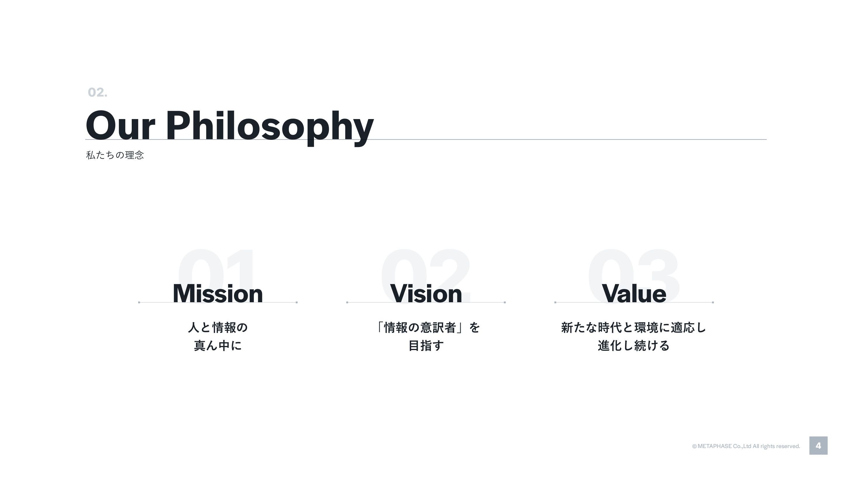 株式会社メタフェイズ - 会社案内2023 - {(3 + 1)}ページ目