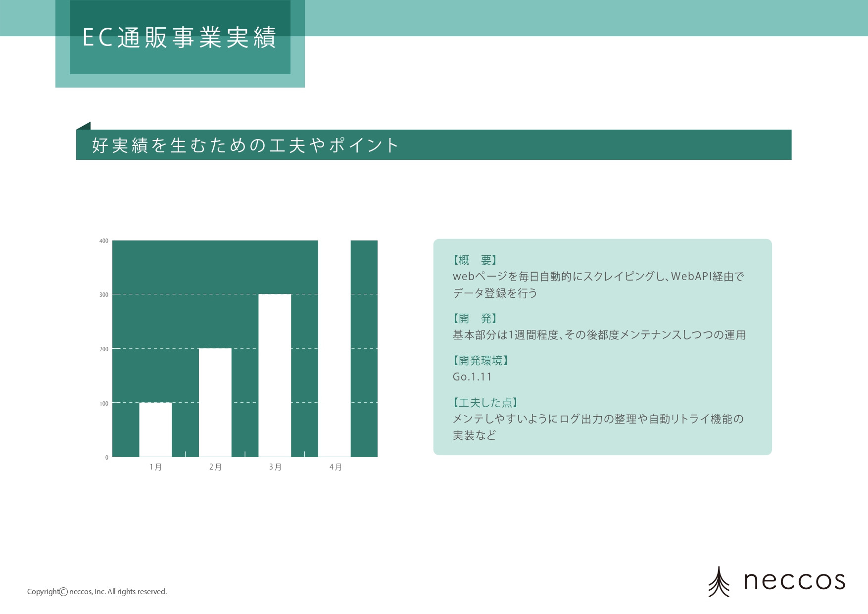株式会社ネッコス - 会社概要 - {(18 + 1)}ページ目