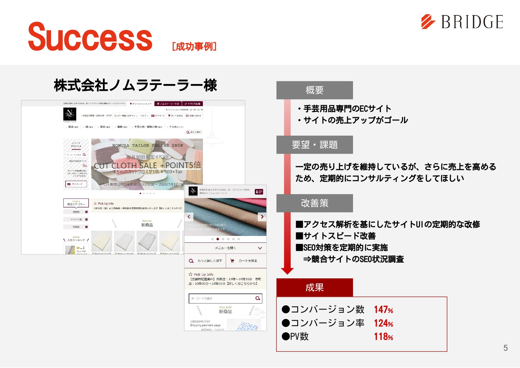 株式会社ブリッジコーポレーション - 実績紹介 - {(4 + 1)}ページ目