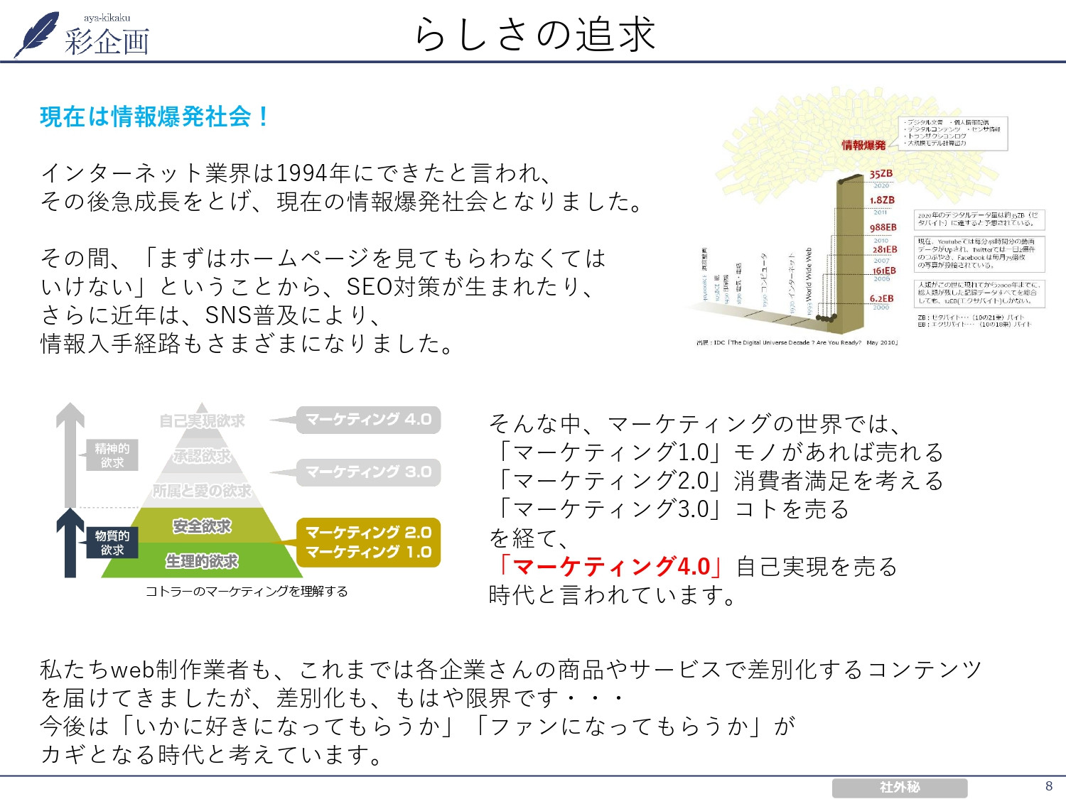 株式会社彩企画 - 会社案内 - {(7 + 1)}ページ目