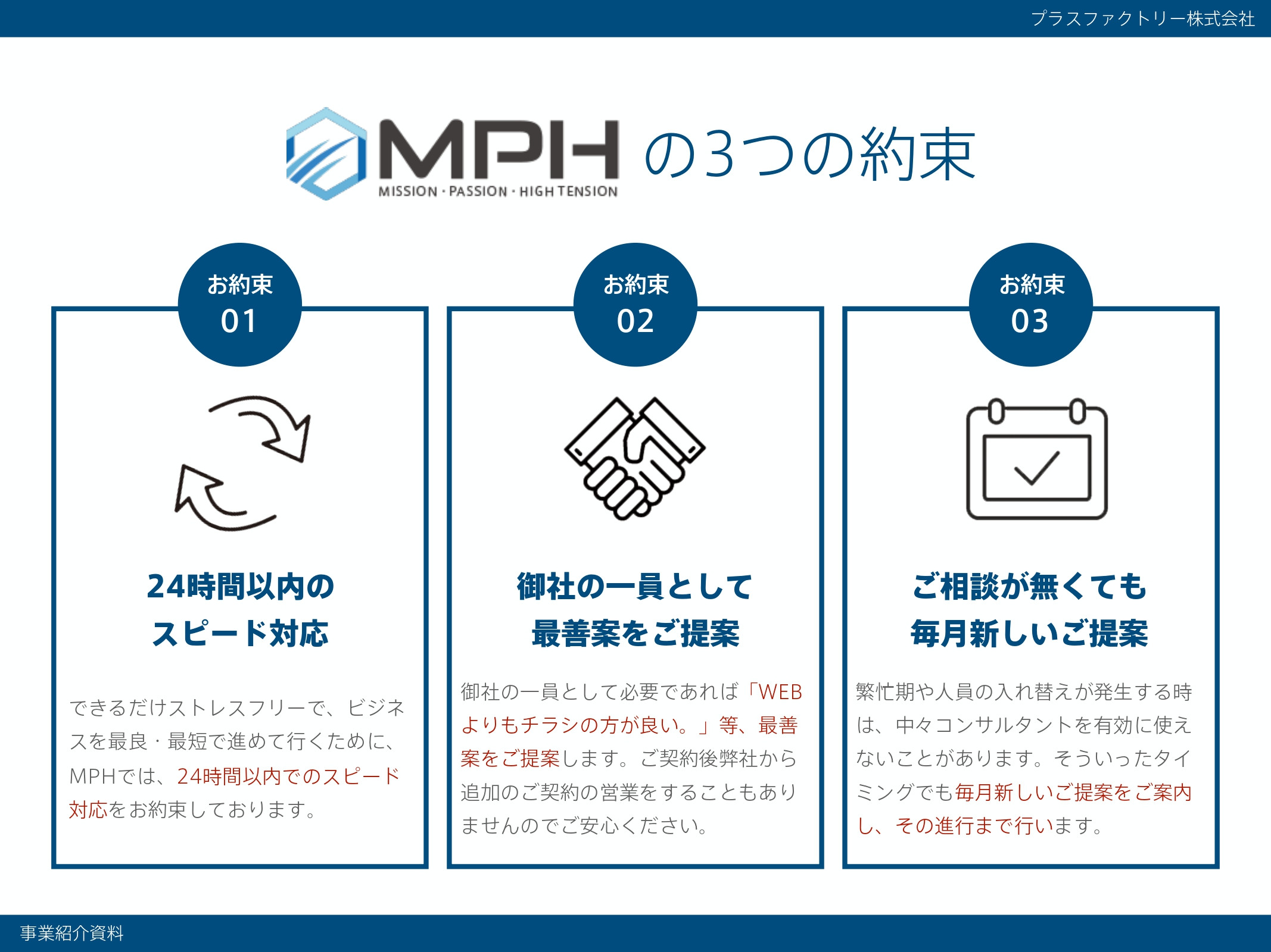 プラスファクトリー株式会社 - WEBコンサルティング事業紹介資料（※実績などはお打ち合わせにてご案内します。 - {(3 + 1)}ページ目