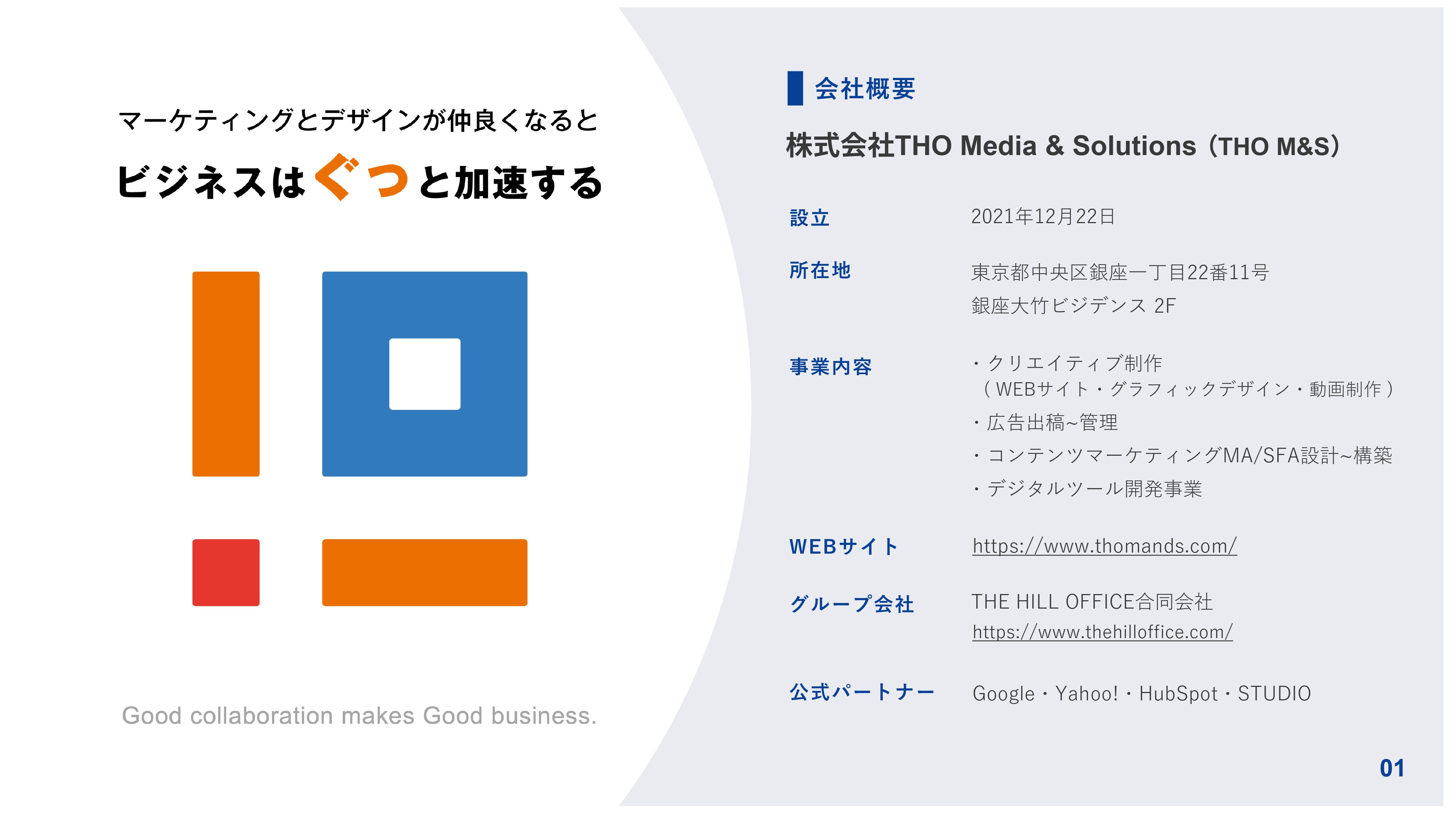 株式会社THO Media&Solutions - Smart WEB Lab.サービス案内資料 - {(1 + 1)}ページ目
