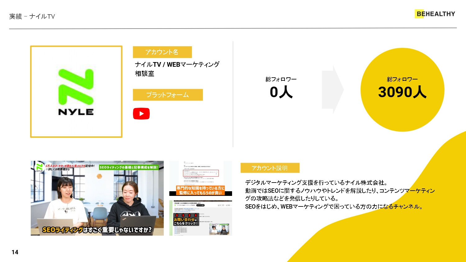 株式会社ビーヘルシー - 株式会社ビーヘルシー_サービス説明資料 - {(13 + 1)}ページ目