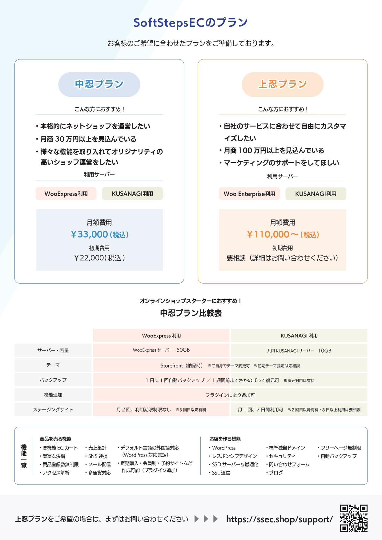 株式会社シノビアシ - サービス概要 - {(1 + 1)}ページ目