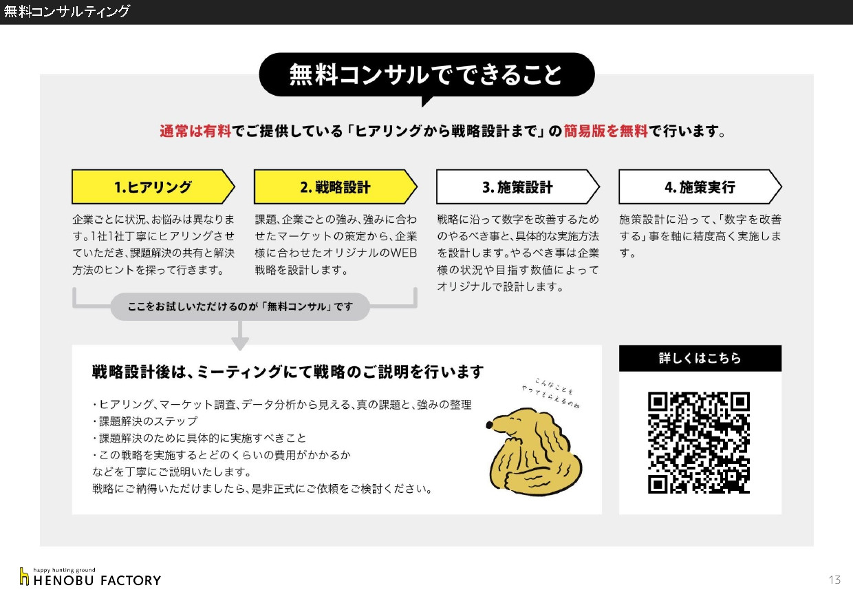株式会社ヘノブファクトリー - [22.05.25]ヘノブファクトリー会社紹介資料 - {(12 + 1)}ページ目