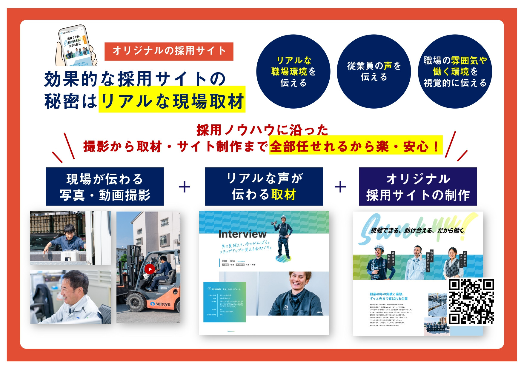 株式会社エフスタイルドットコム - 採用支援のご提案 - {(3 + 1)}ページ目