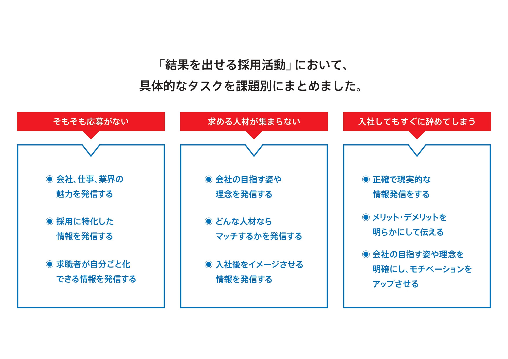 穂の国エンジニアリング株式会社 - 採用ブランディング紹介資料 - {(13 + 1)}ページ目