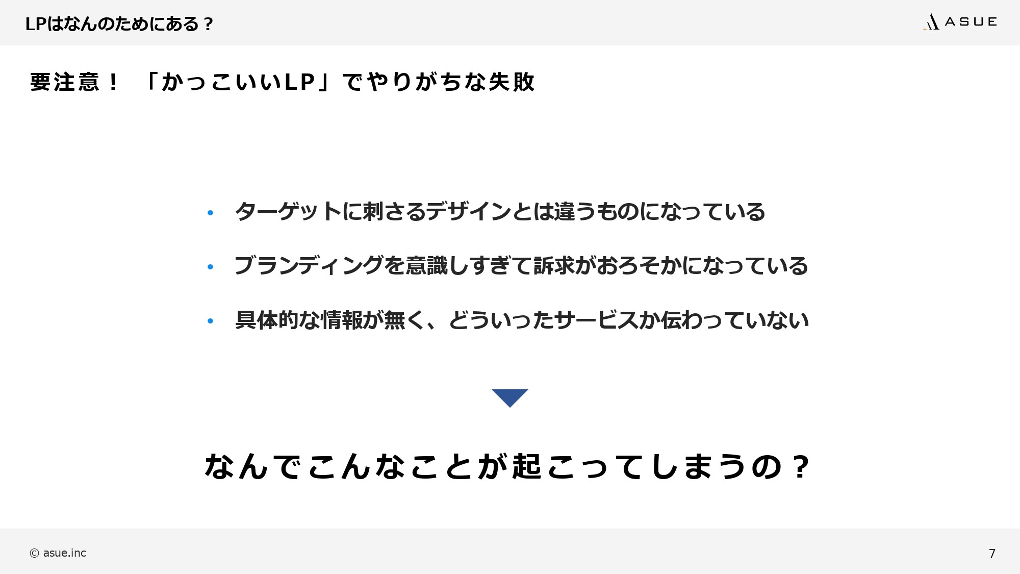 ASUE株式会社 - ランディングページ制作のポイント - {(6 + 1)}ページ目