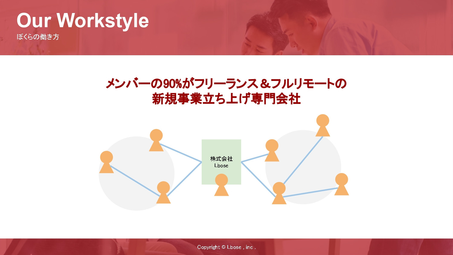 株式会社Lbose(エルボーズ） - 会社案内・新規事業開発支援「ATTEND biz」事業案内 - {(15 + 1)}ページ目