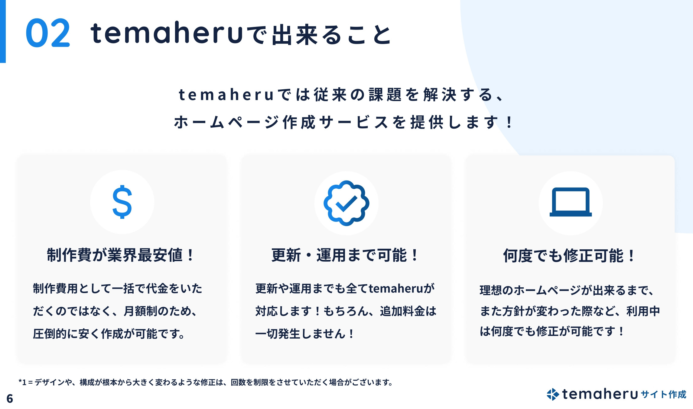 Alley株式会社 - temaheru サイト作成 サービス概要資料 - {(6 + 1)}ページ目