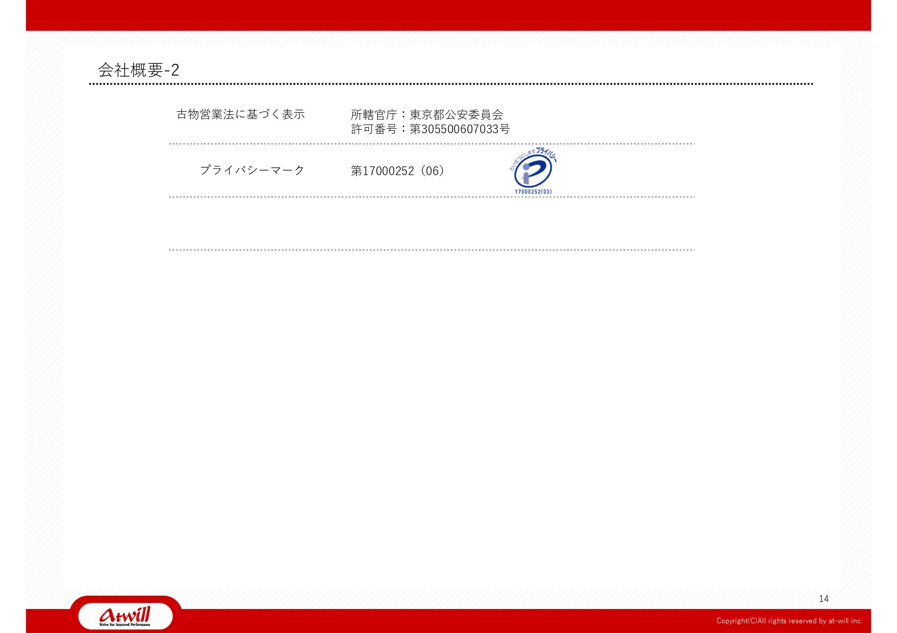 株式会社アットウィル - 会社案内 - {(14 + 1)}ページ目