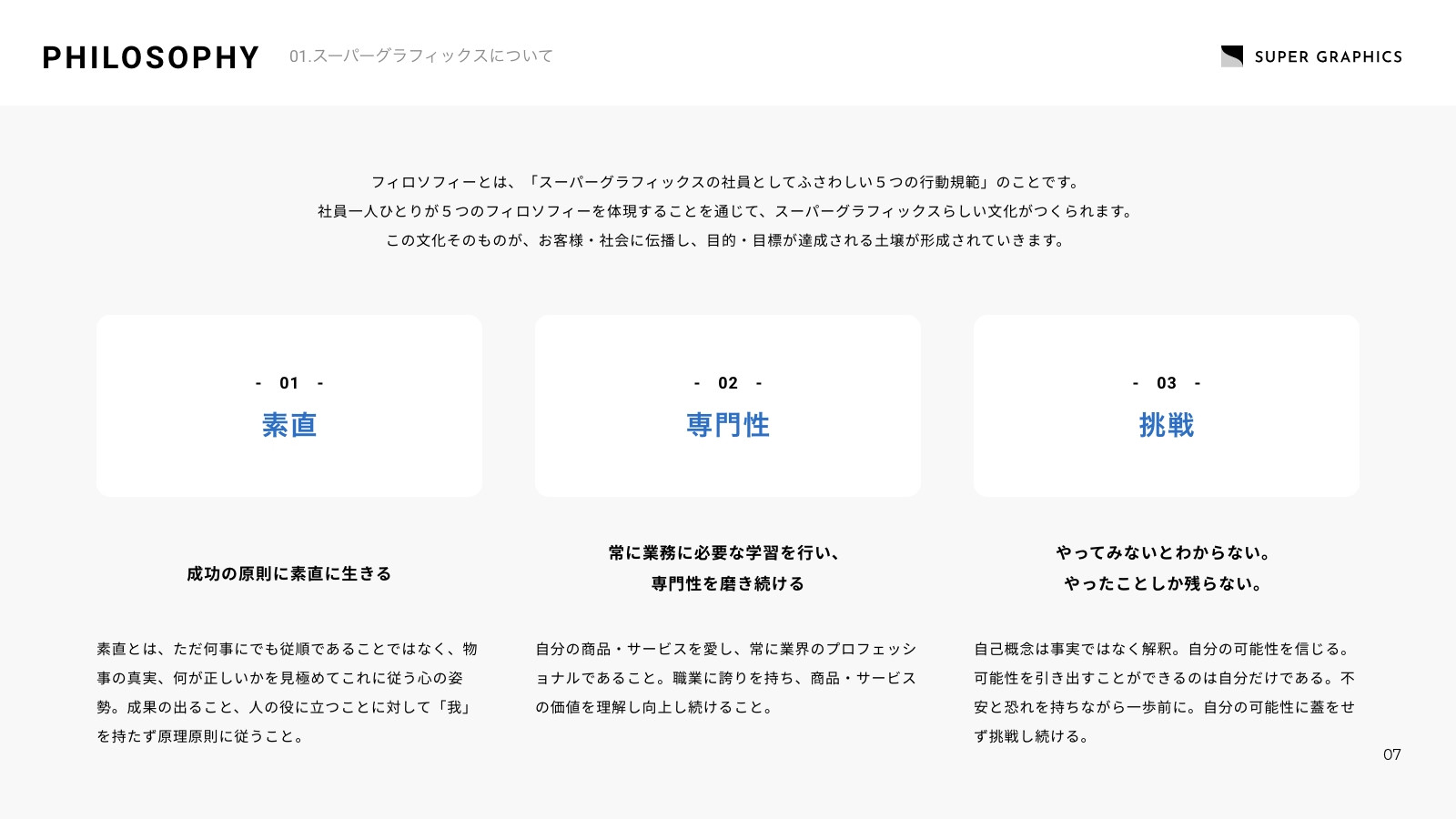 株式会社スーパーグラフィックス - 会社案内（2025年） - {(7 + 1)}ページ目