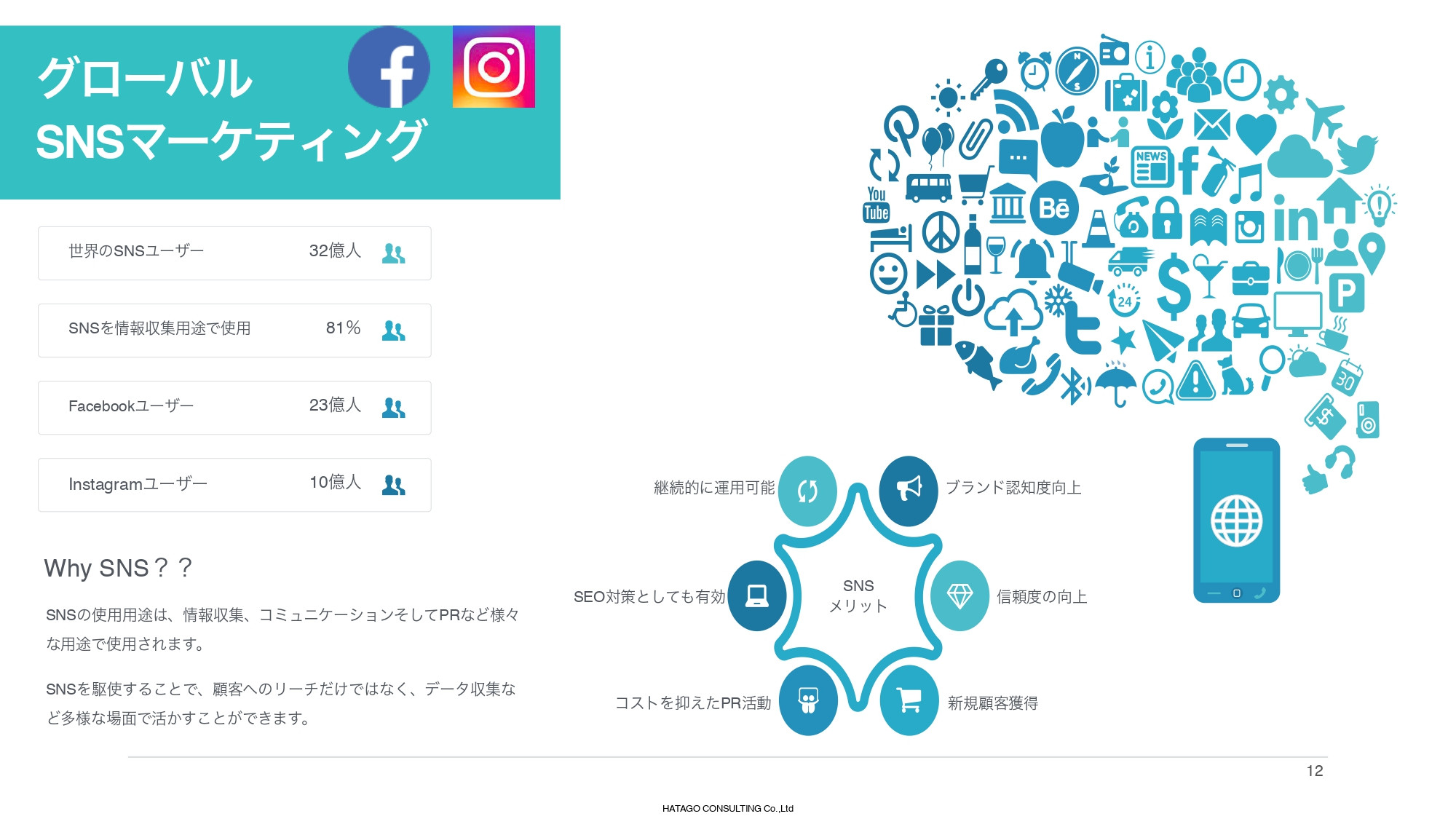 株式会社HATAGO CONSULTING - HATAGO CONSULTING総合資料 - {(11 + 1)}ページ目