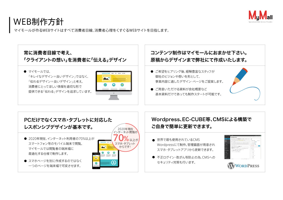 株式会社バウハウス - マイモールのご紹介 - {(4 + 1)}ページ目