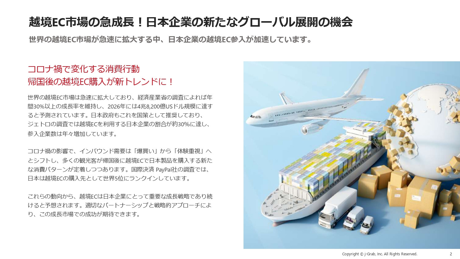 ジェイグラブ株式会社 - 越境EC出品代行サービス『j-Grab Mall』 - {(1 + 1)}ページ目