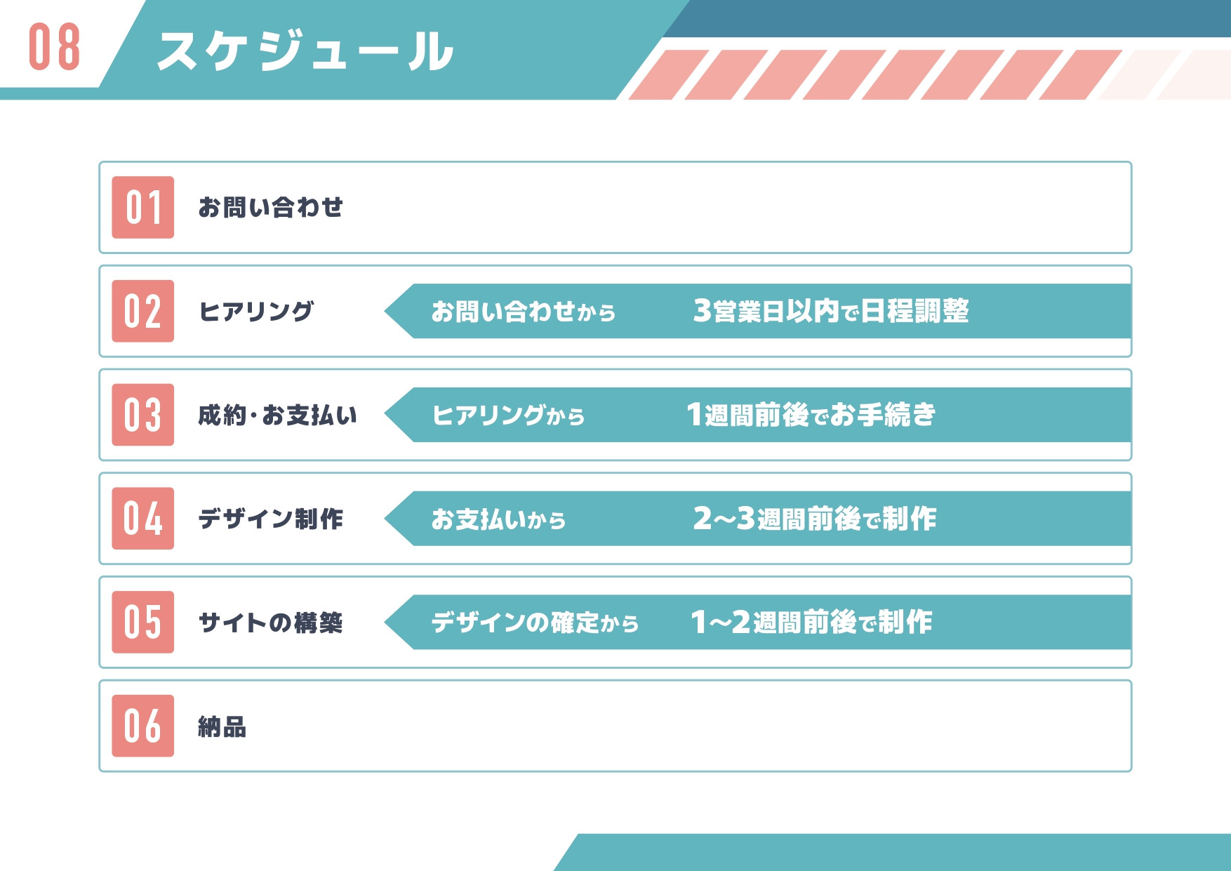 うさみクリエイト - WEBサイト制作サービスガイドブック - {(9 + 1)}ページ目