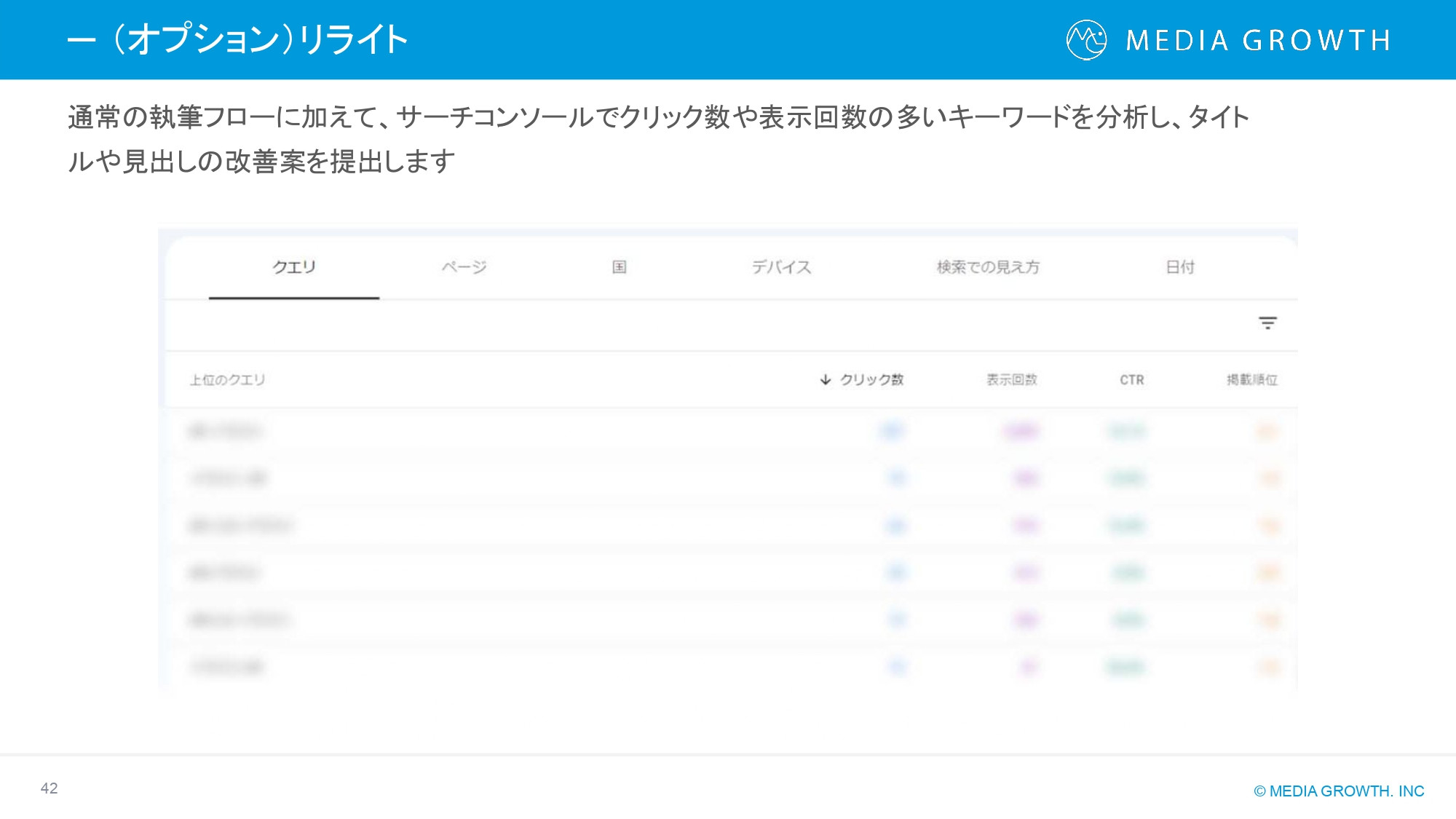 株式会社メディアグロース - SEO対策コンサルティング・SEO記事制作代行 サービス資料【株式会社メディアグロース】 - {(41 + 1)}ページ目